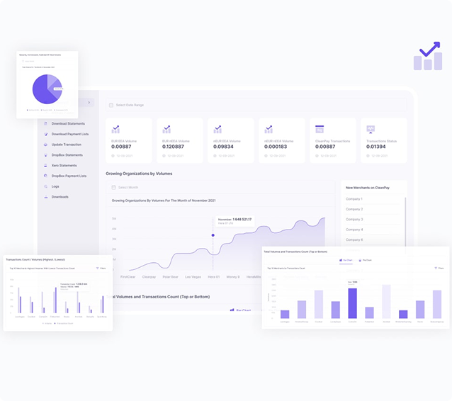 Enterprise dashboard